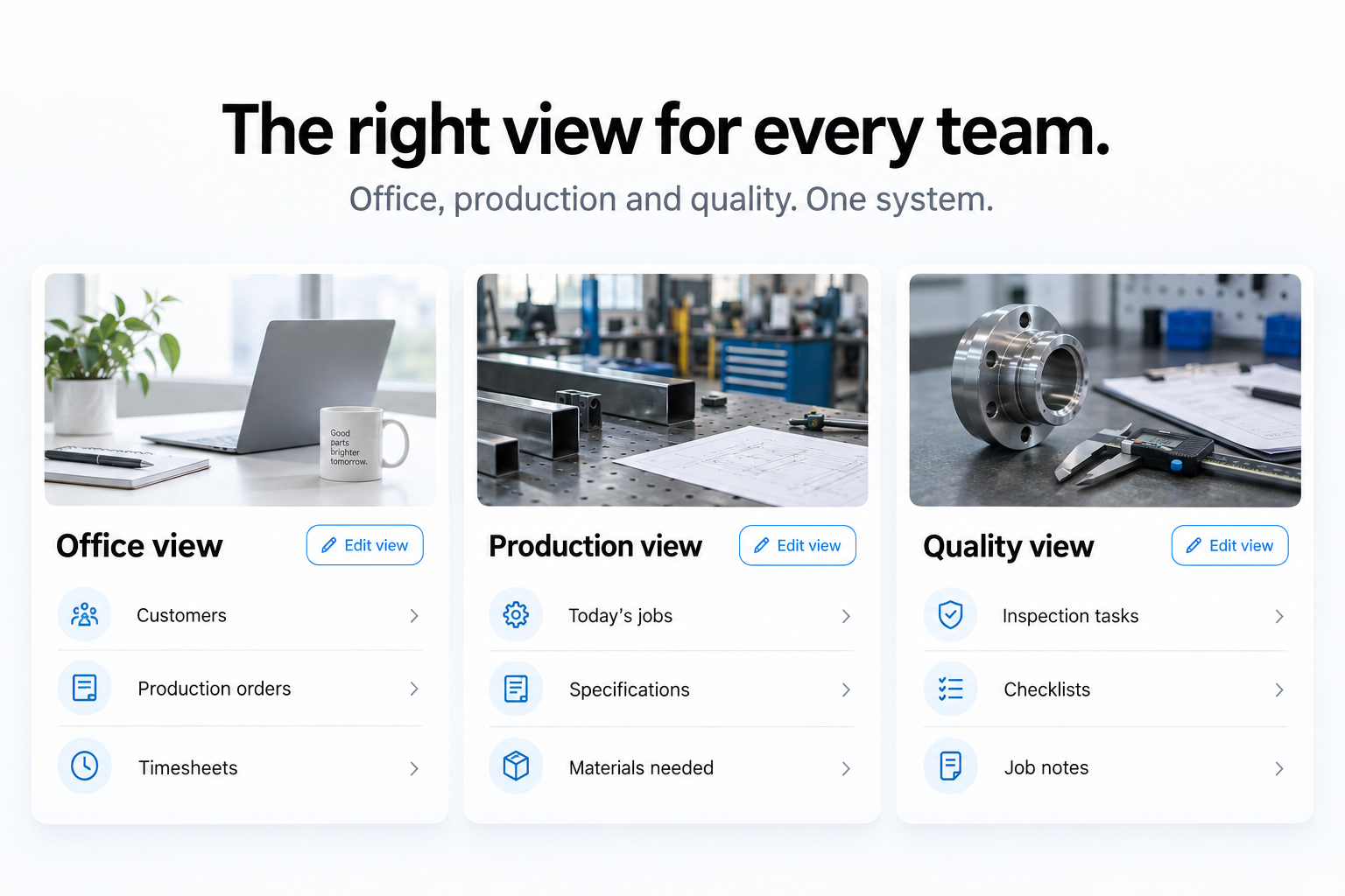 Team views in Progressly, each workstation seeing only its own production queue.