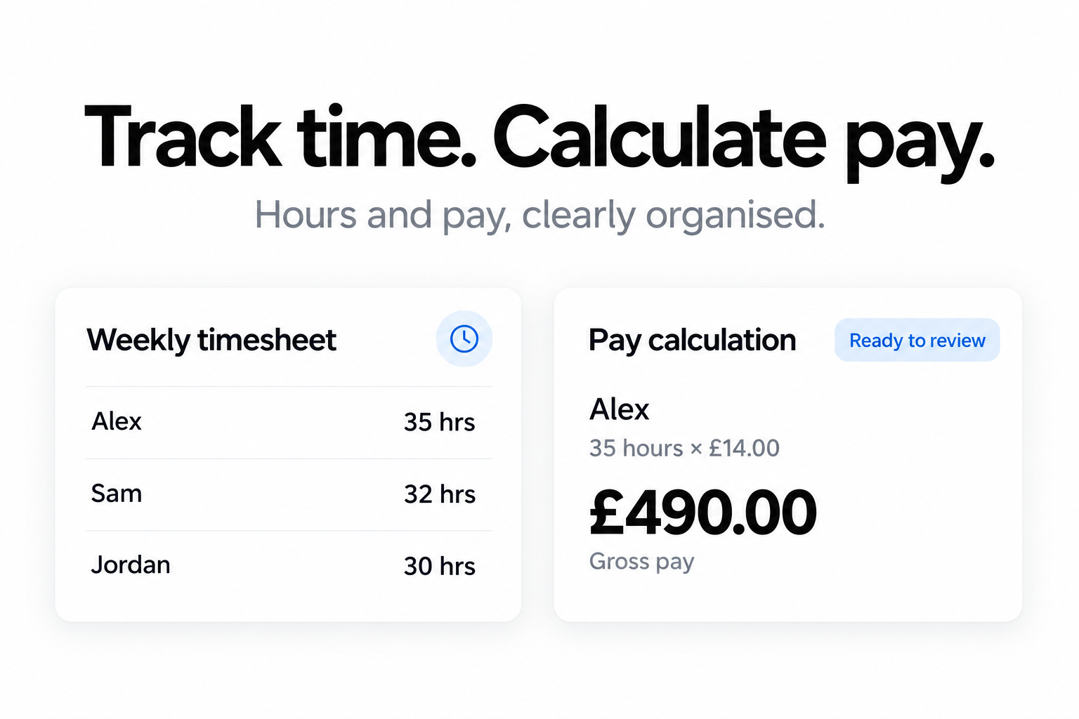 A weekly timesheet beside a gross pay calculation of hours multiplied by an hourly rate.